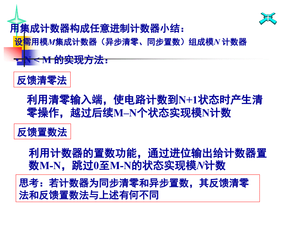 数字电路与逻辑设计第6章1122中规模计数器.ppt_第2页