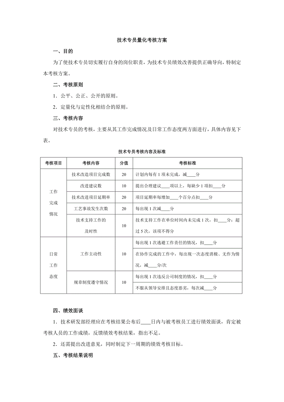 技术研发专员量化考核方案（规定）_第1页