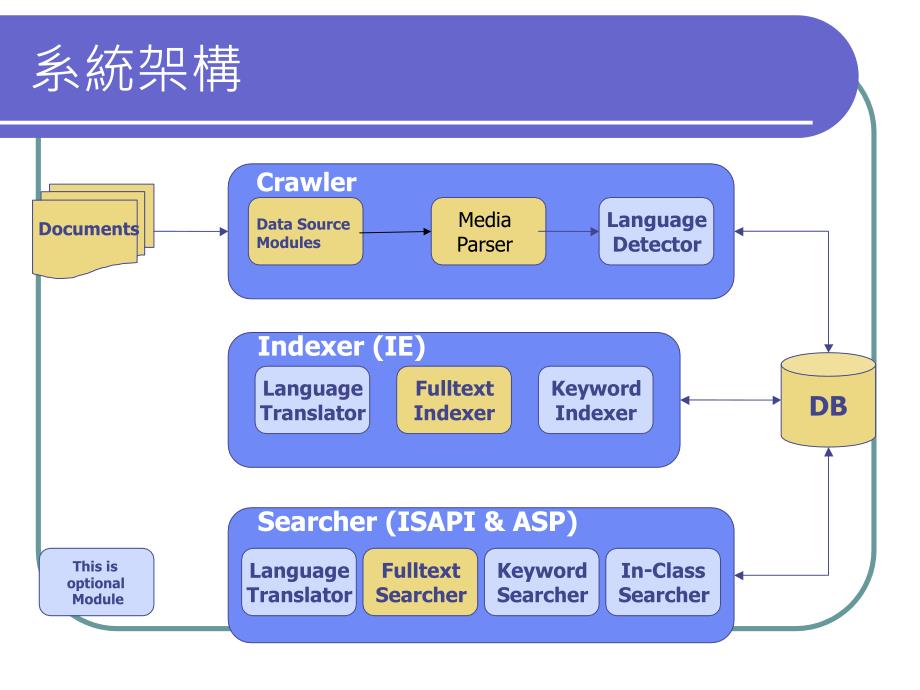 数位典藏全文检索系统简介_第3页