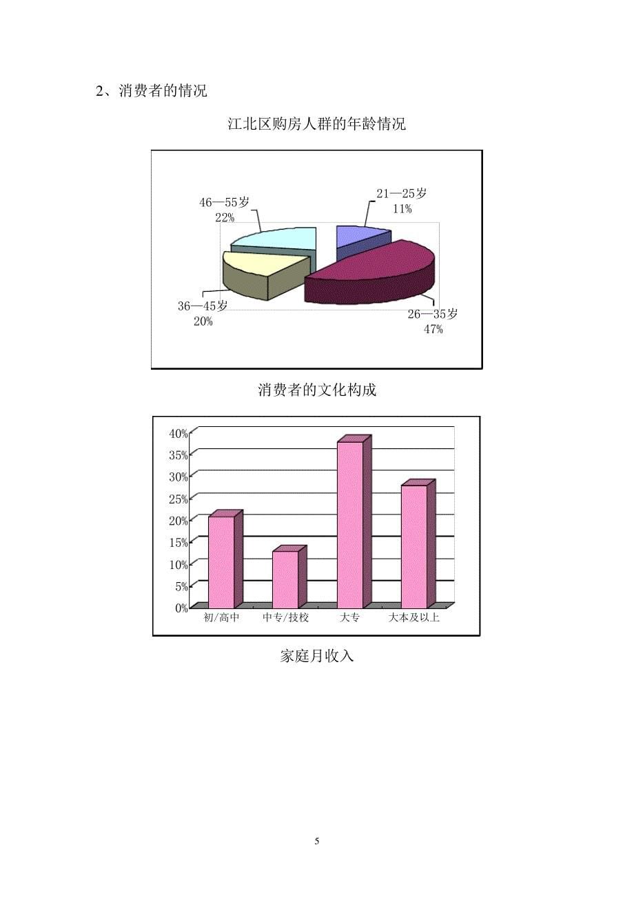 中华苑策划简报_第5页