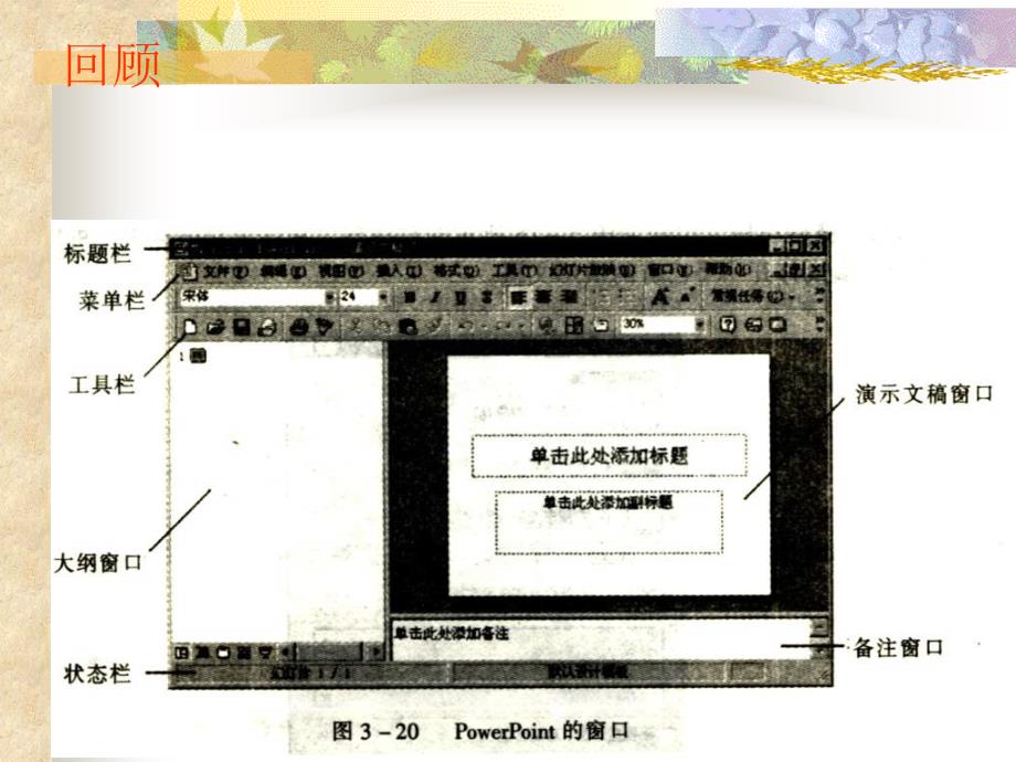 如何制作幻灯片PPT课件_第3页