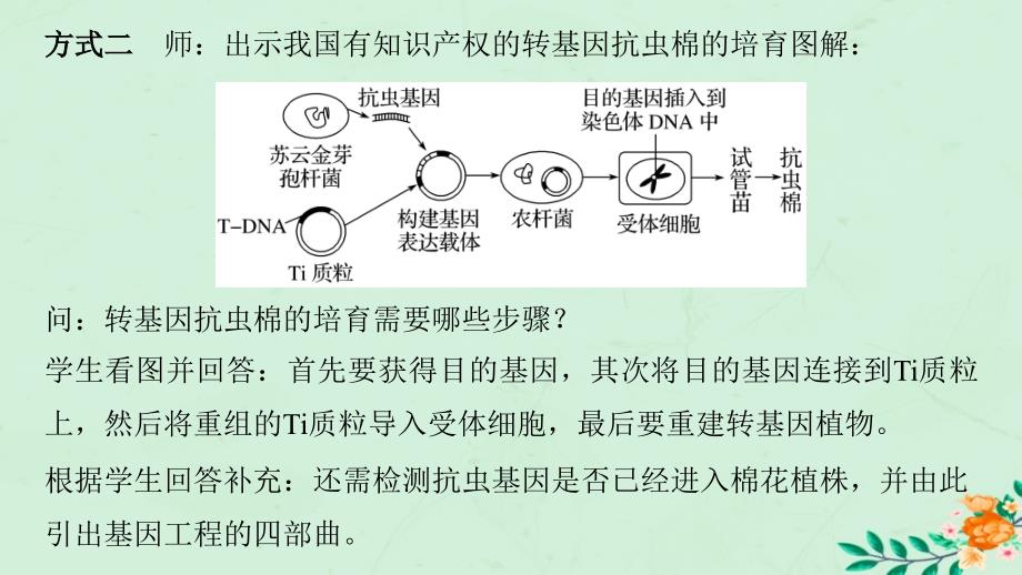 高中生物专题1基因工程1.2基因工程的基本操作程序1.2.1目的基因的获取和基因表达载体的构建课件新人教版选修3_第4页