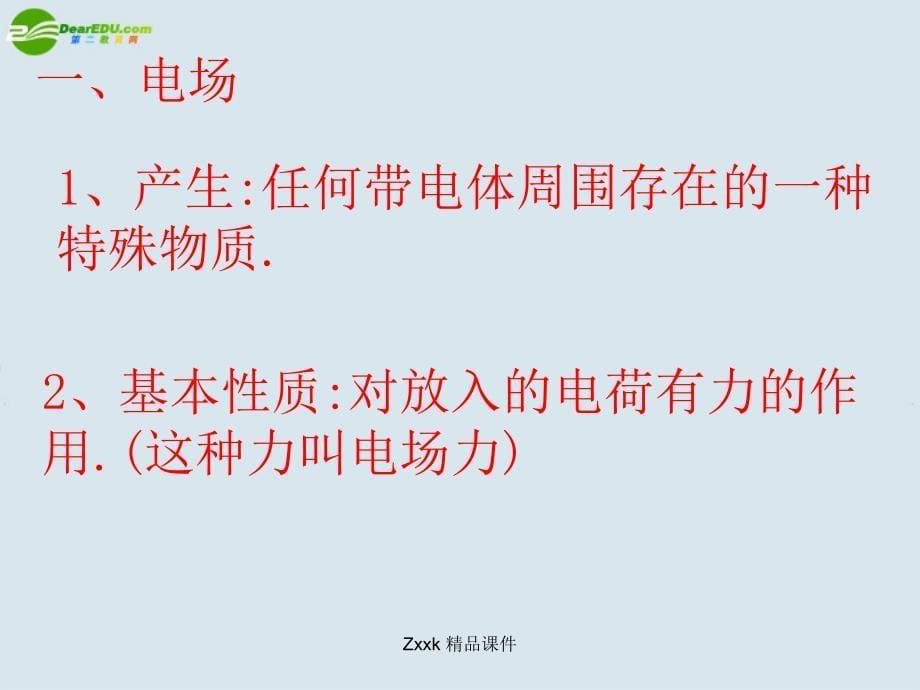 高中理电场强度课件新人教版选修_第5页