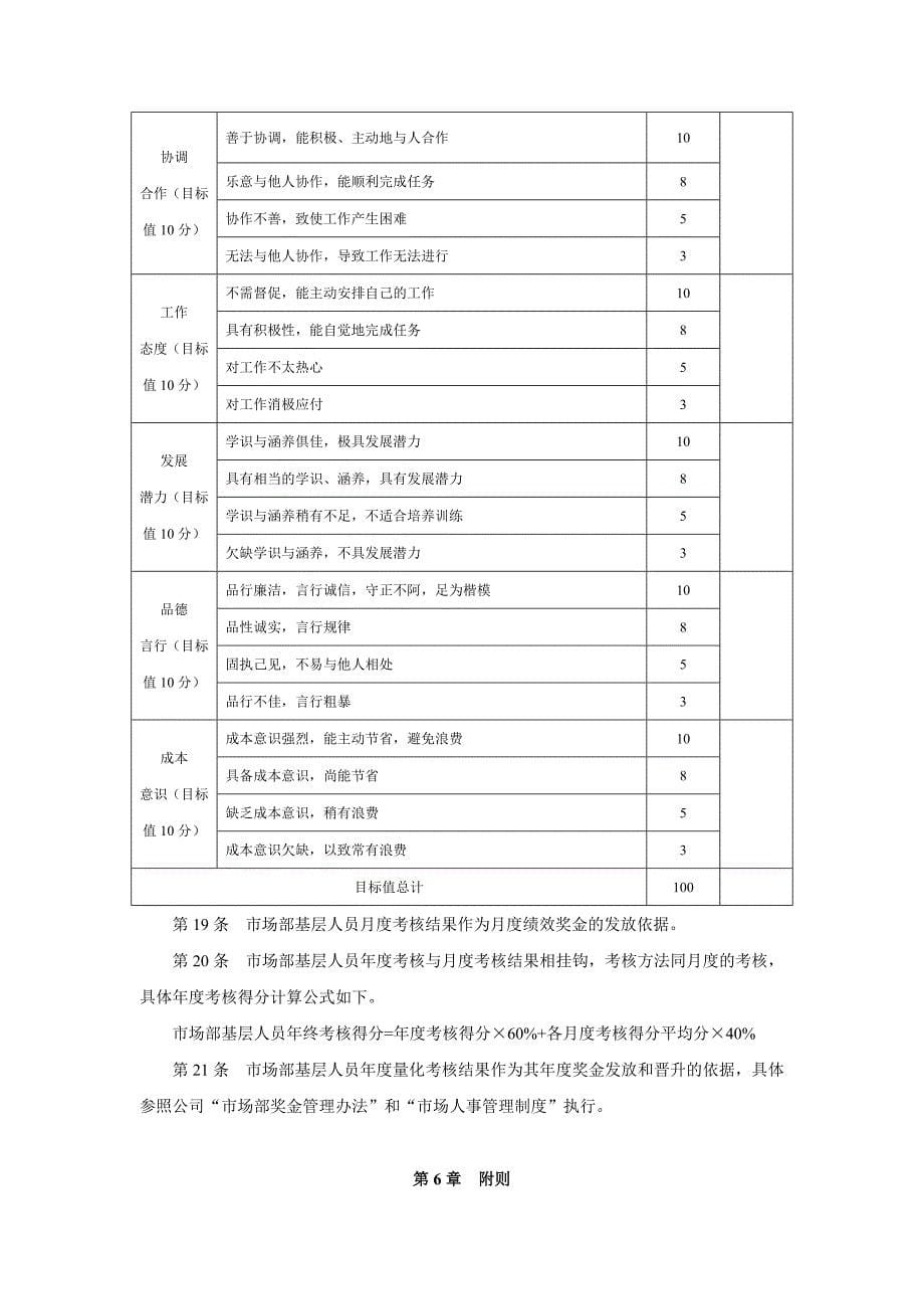 市场部量化考核制度（02）_第5页