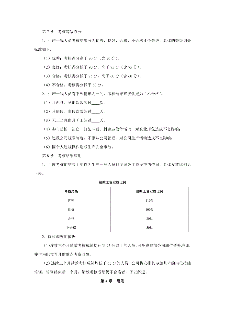 生产班组人员绩效考核办法（01）_第4页