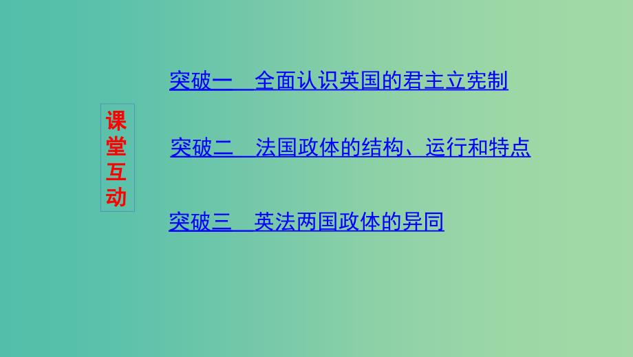 浙江专用2020版高考政治大一轮优选专题二君主立宪制和民主共和制-以英国和法国为例课件新人教版选修3 .ppt_第3页