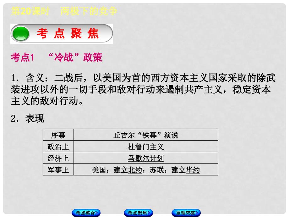 全国中考历史复习 第一部分 教材梳理篇 第五单元 世界现代史 第20课时 两极下的竞争课件 北师大版_第3页