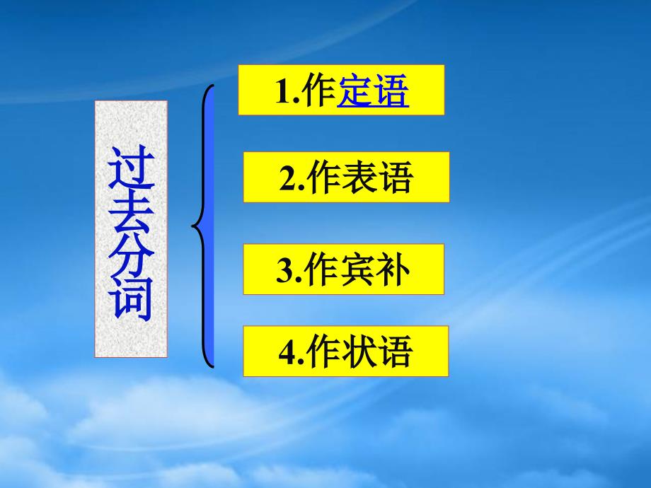 山东省阳信一中高三英语语法专项复习过去分词课件_第1页