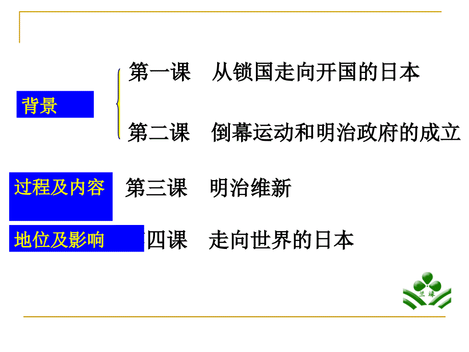 明治维新日本_第3页