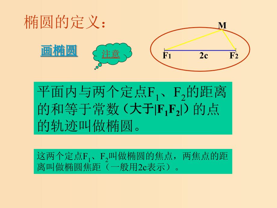 2018年高中数学 第三章 圆锥曲线与方程 3.1.1 椭圆及其标准方程课件11 北师大版选修2-1.ppt_第4页