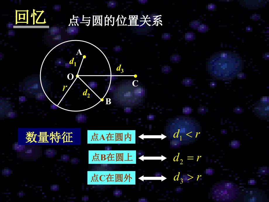 直线和圆的位置关系_第1页