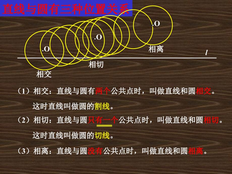 直线和圆的位置关系_第3页