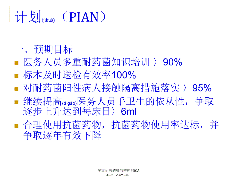 多重耐药感染的防控PDCA课件_第2页