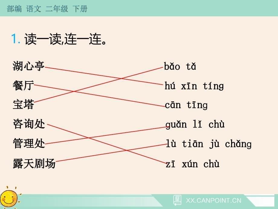 部编版二年级下语文园地一作业课件_第5页