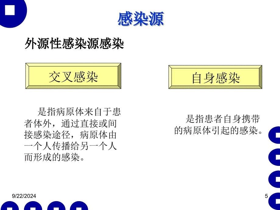 医院感染管理与职业防护课件_第5页