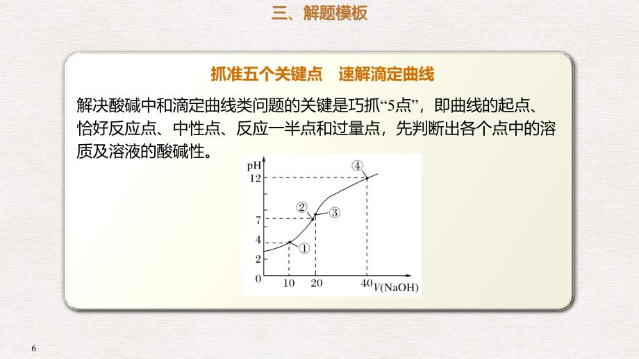 高考化学总复习 第8章 水溶液中的离子平衡 学案七 电解质溶液中粒子浓度关系 考点指导4 滴定曲线分析考点课件 新人教版_第4页