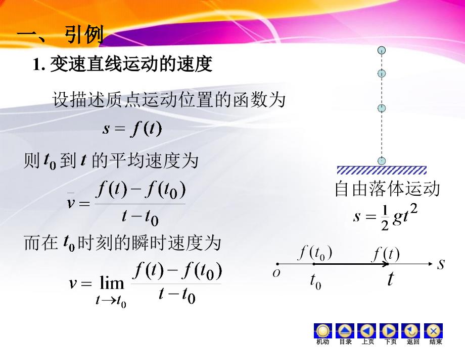 D21导数的概念80376_第3页