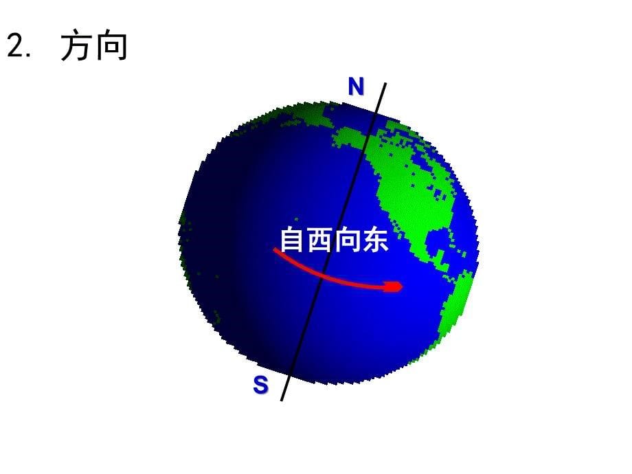 地球运动第12课时_第5页