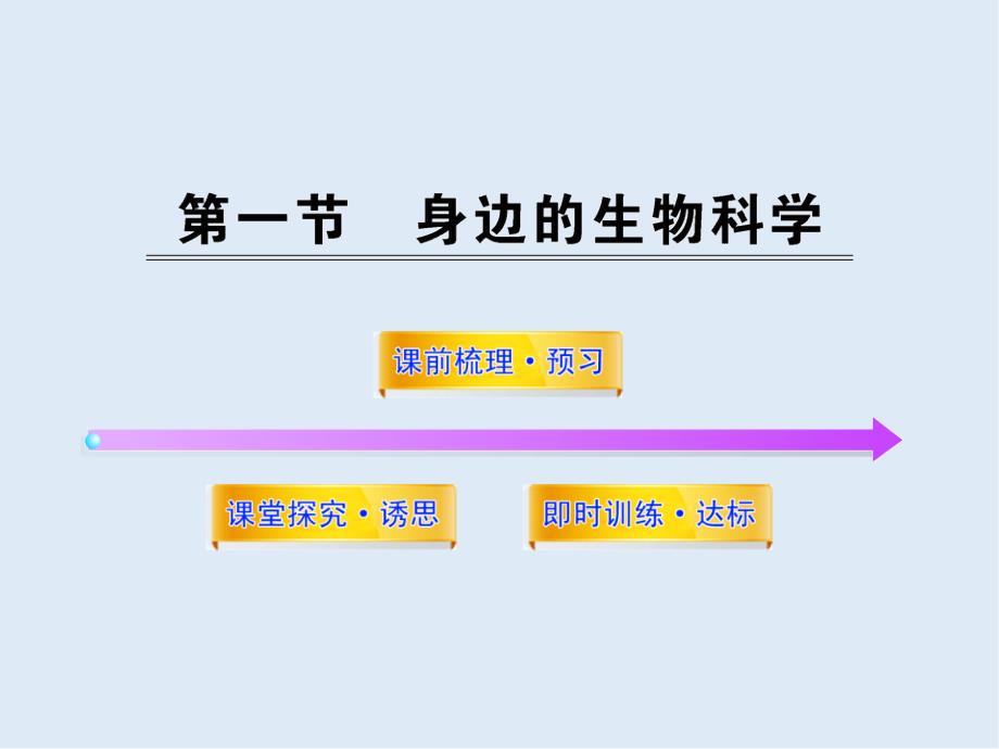 高中生物苏教版必修1课时讲练通配套课件：1.1身边的生物科学_第1页