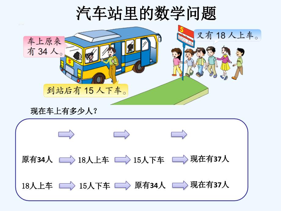 2022年苏教版小学数学二年级下第2课时用两步计算解决实际问题课件_第4页