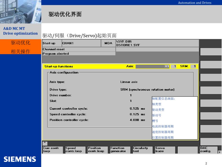 611D驱动优化相关操作PPT优秀课件_第2页