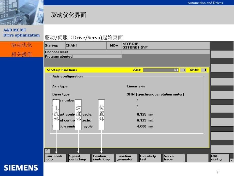 611D驱动优化相关操作PPT优秀课件_第5页