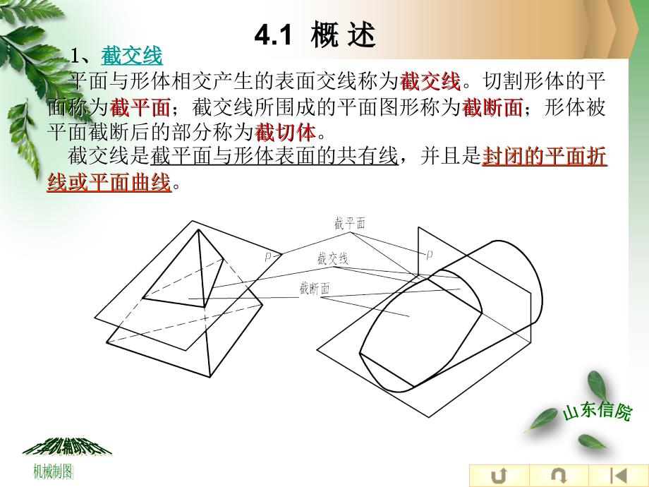 建筑工程制图与识图5课件_第2页