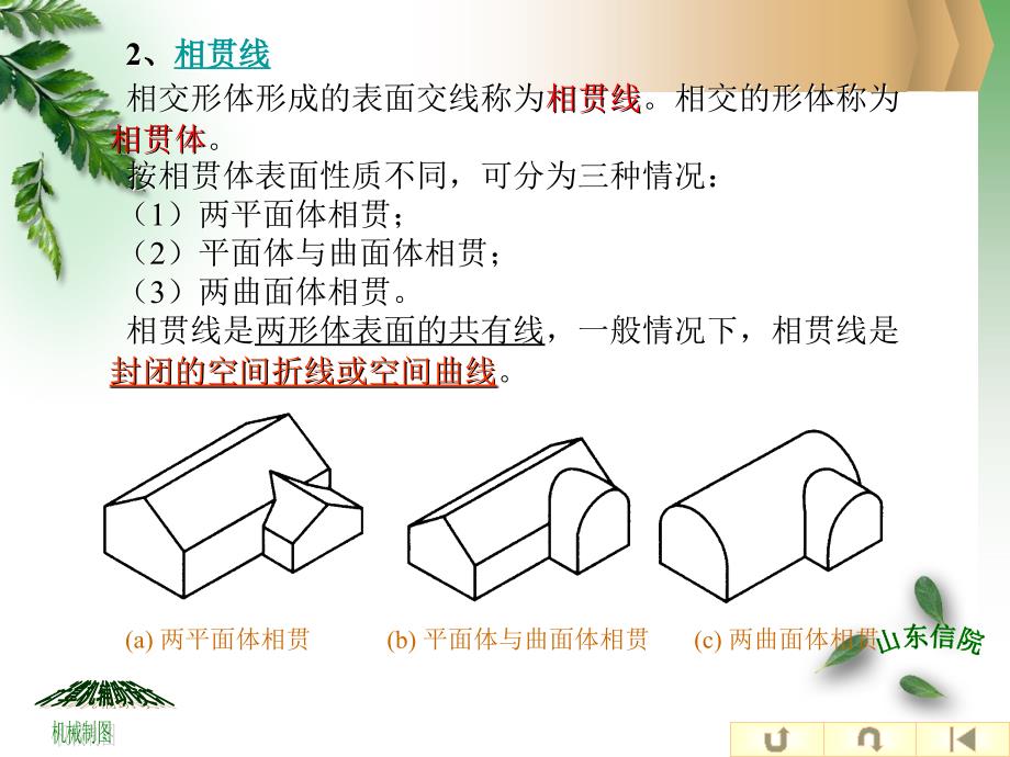 建筑工程制图与识图5课件_第3页