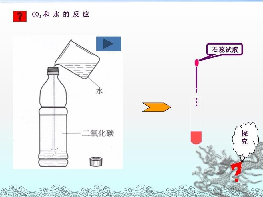 二氧化碳和一氧化碳2ppt课件_第5页