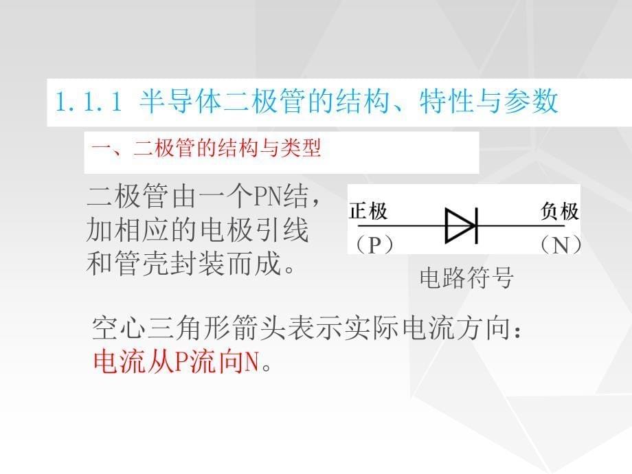 电工学-电子技术期末复习-总结知识点课件_第5页