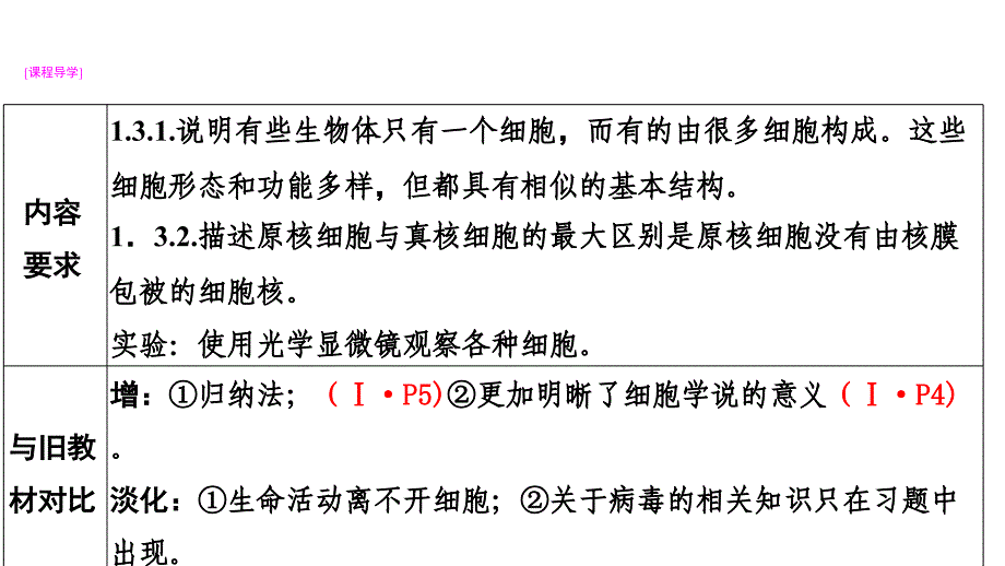 2019人教版新教材变动统计_第2页