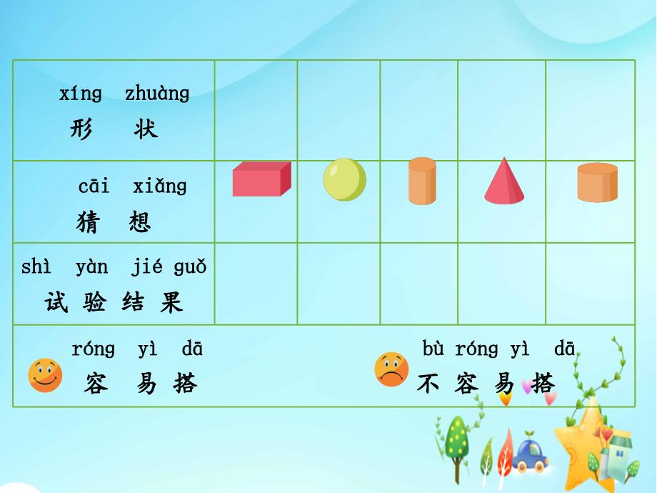 湘教版一年级科学上册第一单元4.让我们发现更多教学课件_第4页