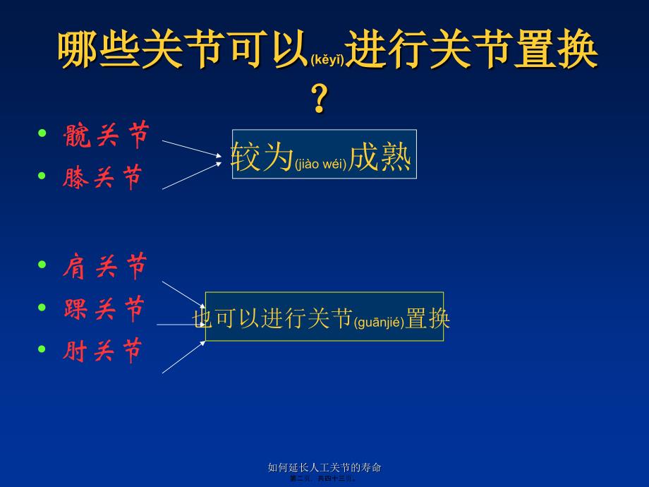 如何延长人工关节的寿命课件_第2页