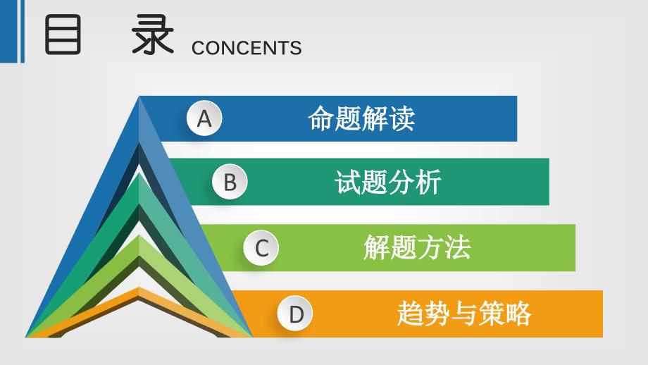 2022年新高考I卷听力说课课件-高考英语复习备考(1)_第2页