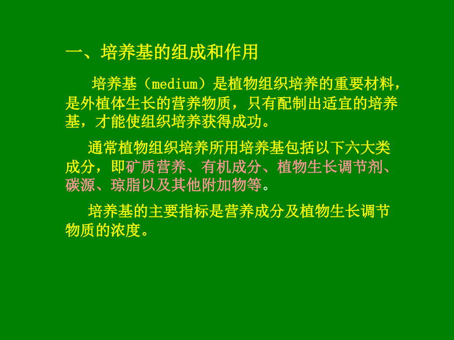 培养基的组成配制与灭菌_第2页