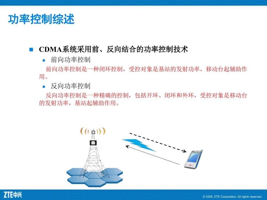 CDMA关键技术PPT课件_第5页