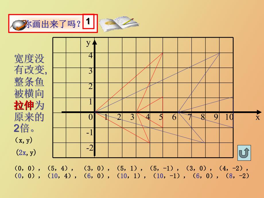 平面直角坐标系中的图形_第4页