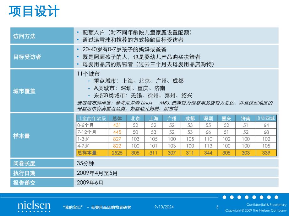 精品透析母婴用品专门店购物者研究申报_第3页