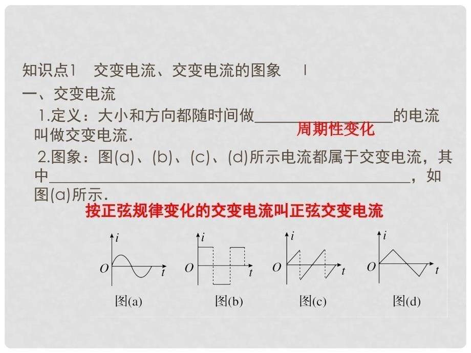 高考物理大一轮总复习（主干回顾固基础+典例突破知规律+特色培优增素养）101 交变电流的产生和描述课件_第5页