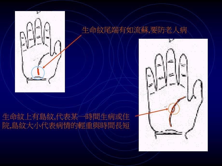 看手相居说很准哦_第5页