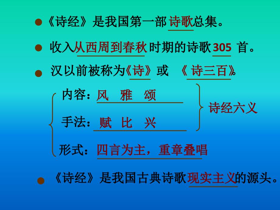 人教版人教版高中语文必修2课件：4.诗经两首_第3页