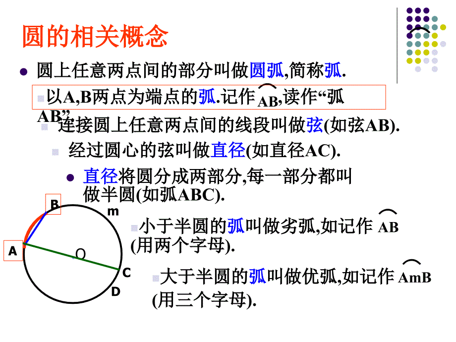 垂径定理课件_第4页