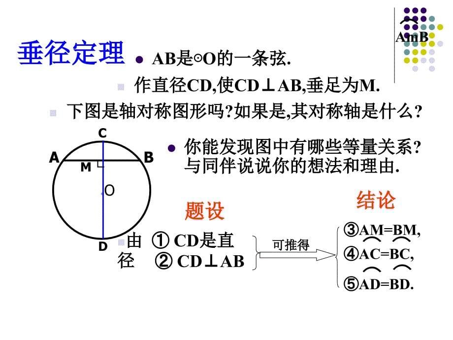 垂径定理课件_第5页