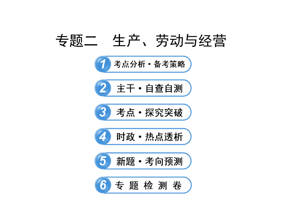 《生产劳动与经营》PPT课件.ppt_第1页