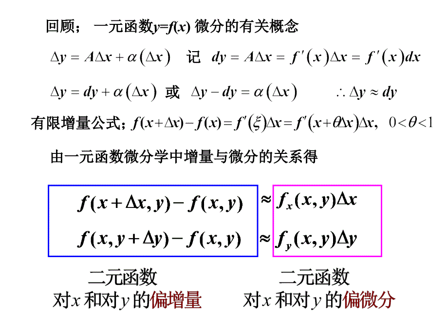 93全微分19497_第3页