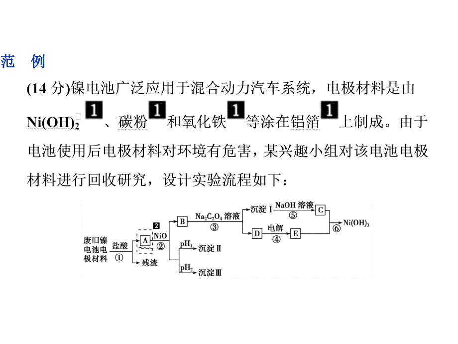 （全国通用）高考化学二轮复习 下篇 应试高分策略 专题2 非选择题提分策略 第二讲 化工工艺流程题课件_第4页