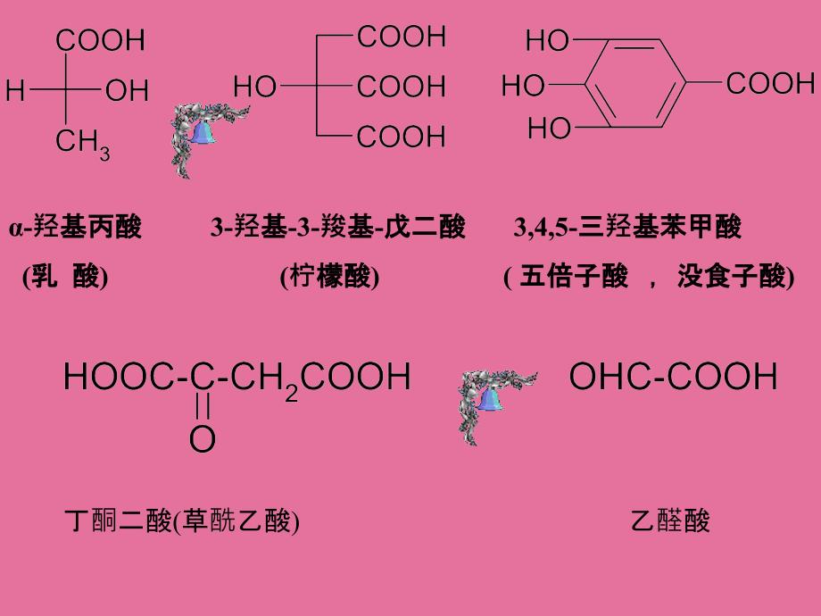 有机化学第九章羧酸和取代酸ppt课件_第4页