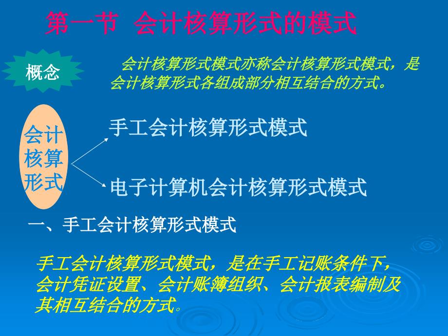 《会计核算形式》PPT课件.ppt_第3页