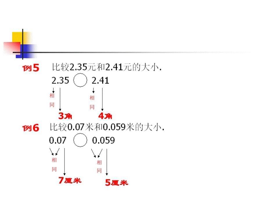 小数的大小比较_第5页