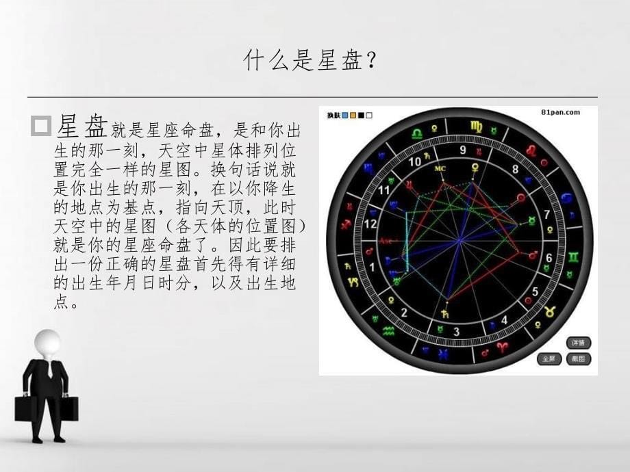 星座与职业分享PPT课件_第5页